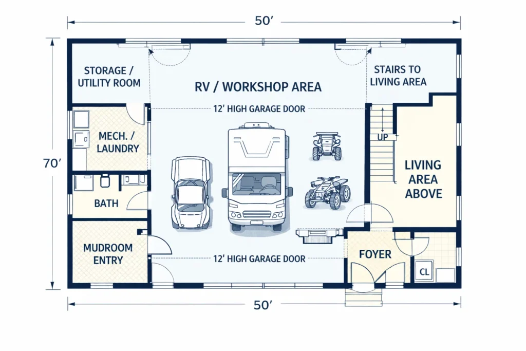The Drive-Thru Workshop Hybrid