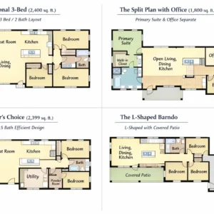 Get Your barndominium plans and pole barn house plan as your architect